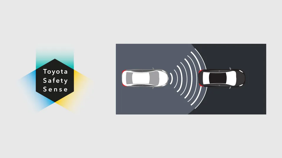 Fitur keselamatan Toyota bZ4X: Dynamic Radar Cruise Control (DRCC) – referensi harga toyota bz4x 2025