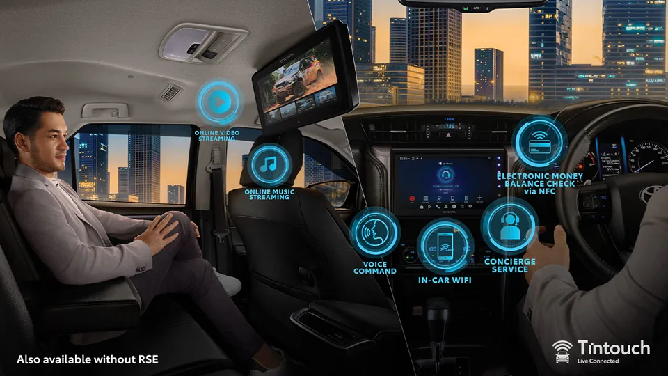 Tampilan dalam Toyota Fortuner – New 11.6" Rear Seat Entertainment & Head Unit; 22 varian mulai Rp 644.970.000 OTR (spek fortuner)