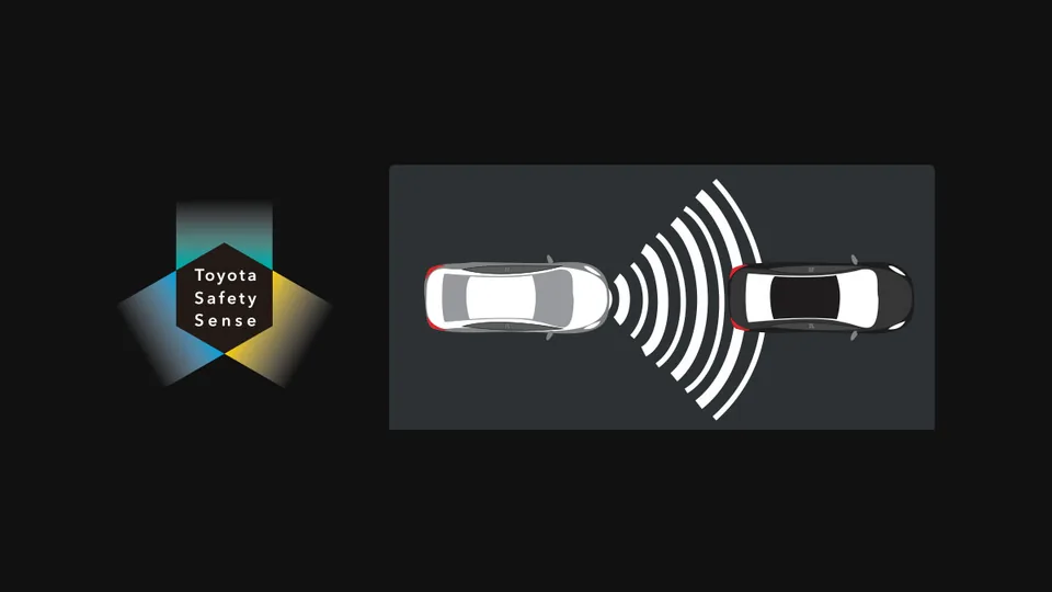 Fitur keselamatan Toyota Fortuner: Toyota Safety Sense 2.0 - Dynamic Radar Cruise Control – referensi dp fortuner gr