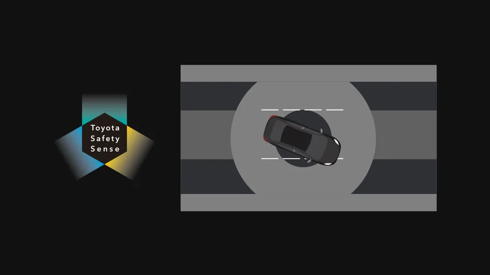 Fitur keselamatan Toyota GR Yaris: Toyota Safety Sense 3.0 - Lane Departure Alert – referensi otr gr yaris