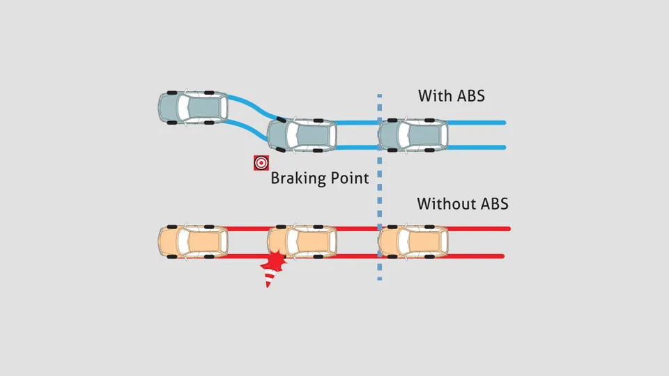 Teknologi keselamatan Toyota Hiace (Anti-Lock Braking System (ABS) & Brake Assist (BA) (Hiace Premio & Commuter)) – harga OTR Samarinda mulai Rp 642.805.000 (spek hiace)