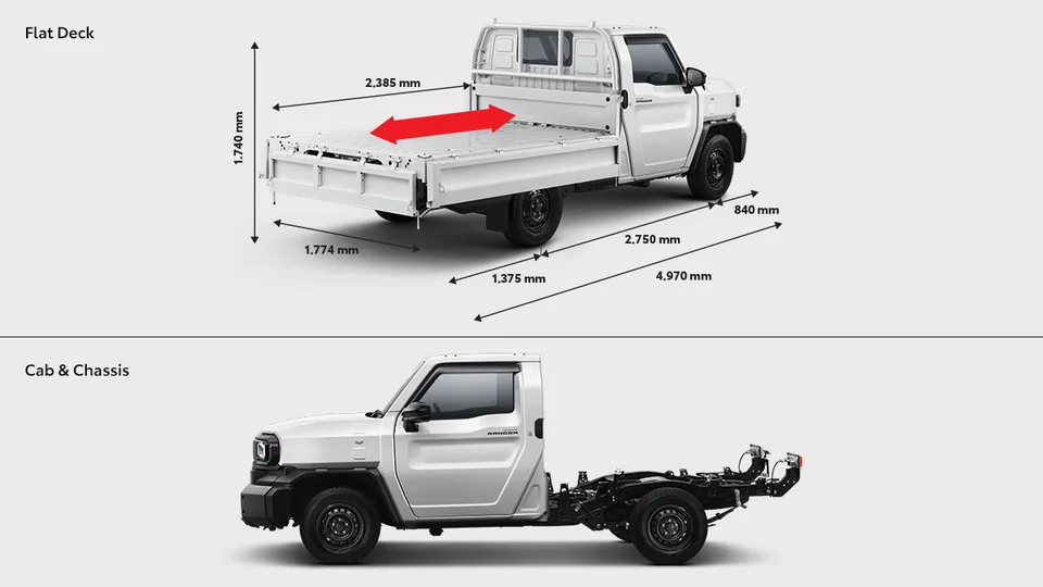 Tampak luar Toyota Hilux Rangga – Flat Deck and Cab & Chassis (All Standard and Diesel A/T Type); harga OTR Samarinda mulai Rp 253.372.000 (diskon hilux rangga)