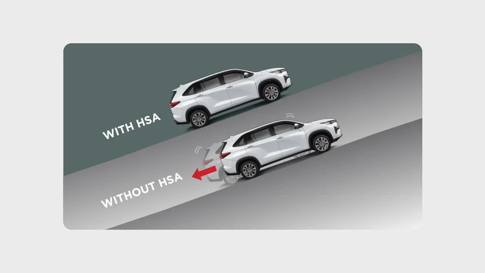 Fitur keselamatan Toyota Kijang Innova Zenix: Hill Start Assist – referensi innova zenix otr samarinda