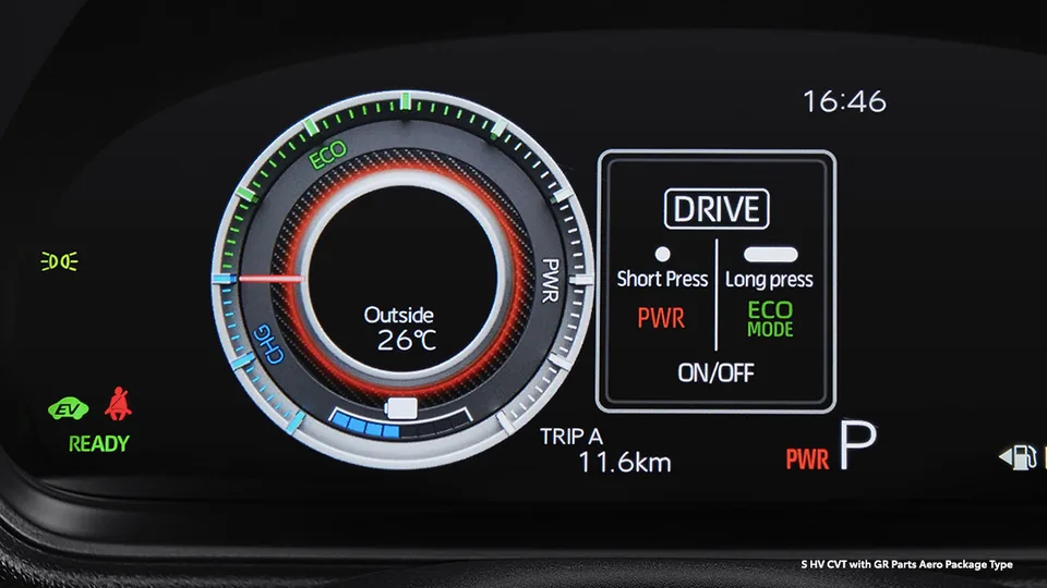 Interior Toyota Yaris Cross: Endearing Drive Mode (ECO, Normal, Power) (All S Type) – referensi kelebihan yaris cross